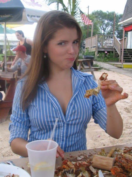 Anna Kendrick | Celeb Masta 61