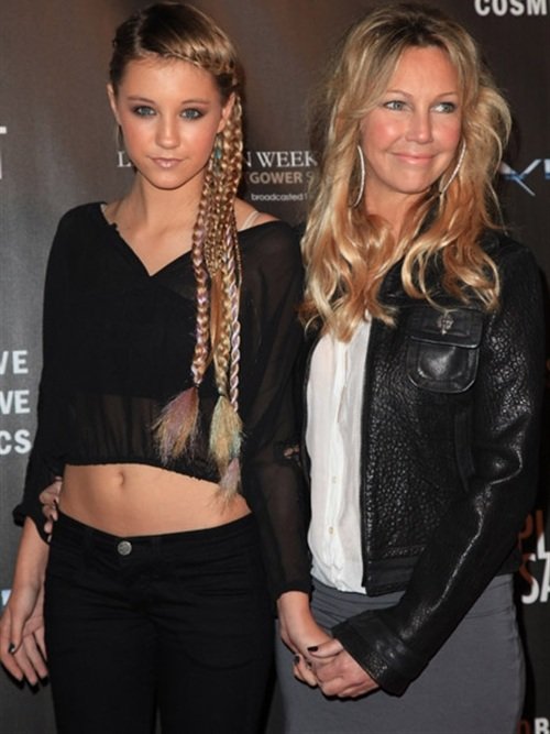 Heather Locklear | Celeb Masta 4